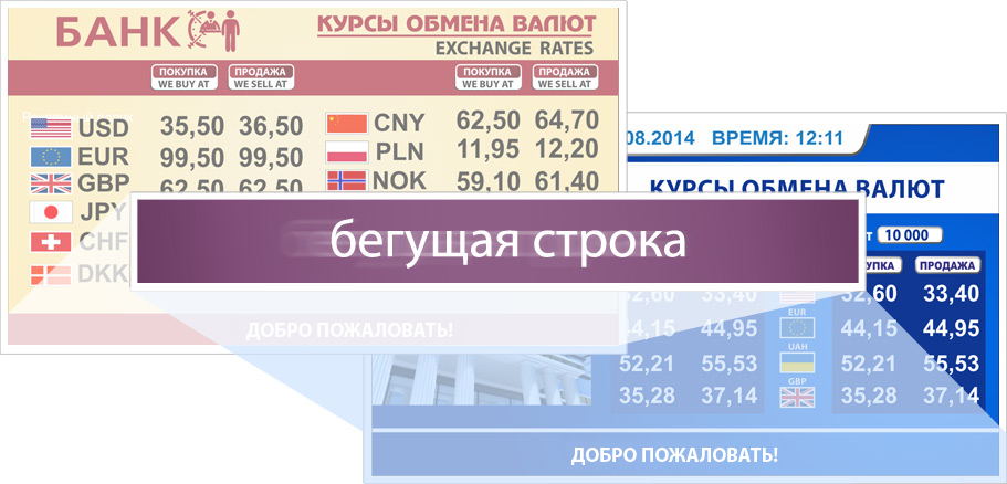 информирование клиентов в режиме бегущей строки